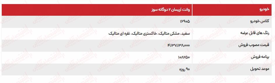 伊朗Khodro注册网站开斋节免抽签开放